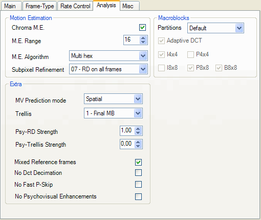 MeGUI - x264 - Advanced - Analysis