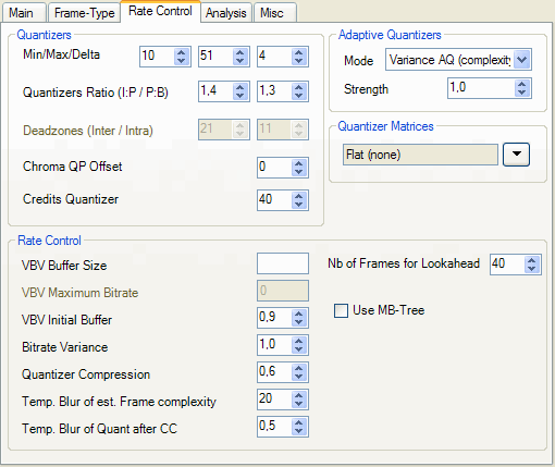 MeGUI - x264 - Advanced - Rate Control